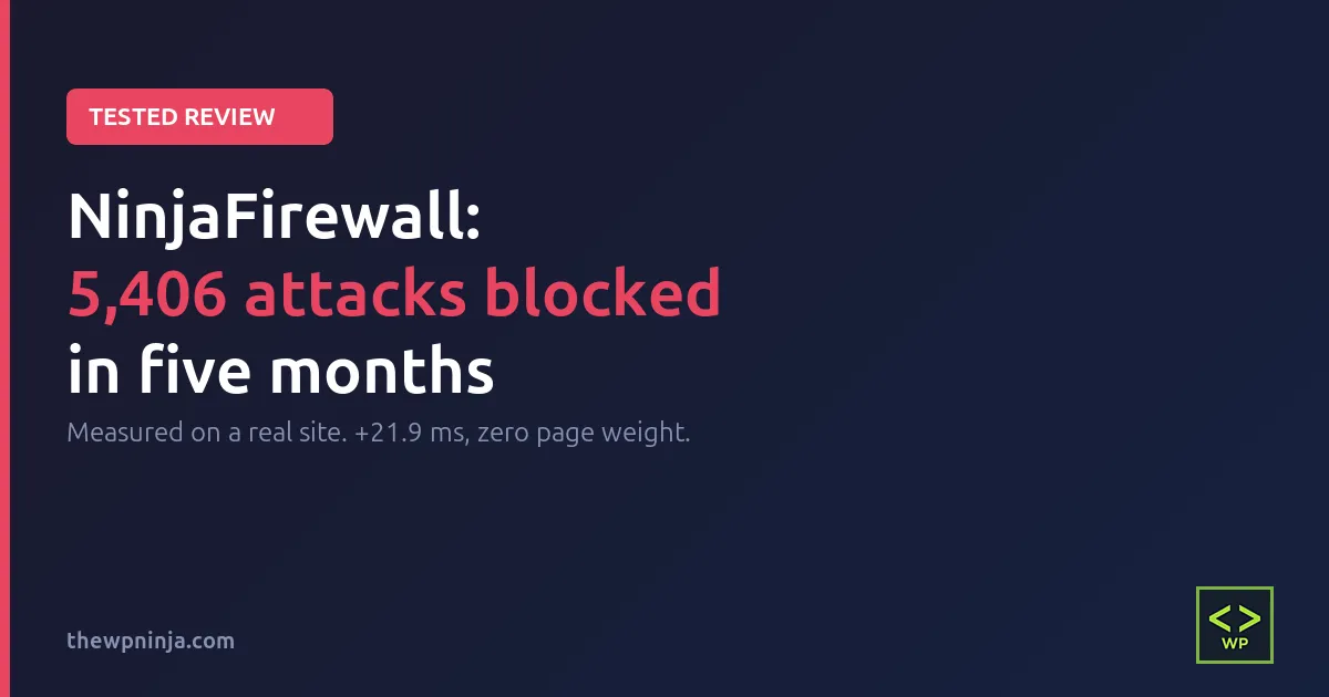 NinjaFirewall review - 5,406 attacks blocked in five months