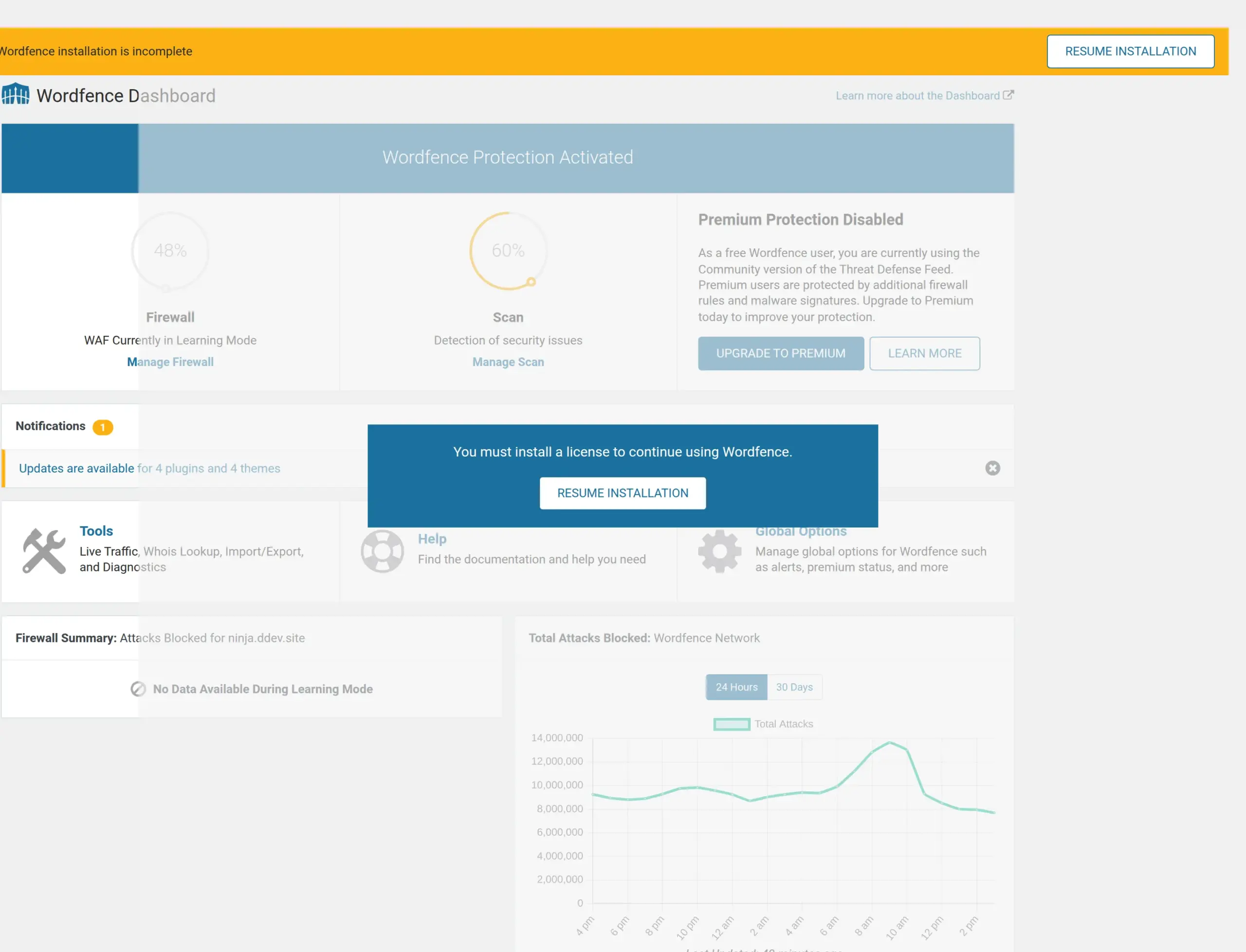 The Wordfence dashboard on a fresh install showing 48% protection and the incomplete-installation banner