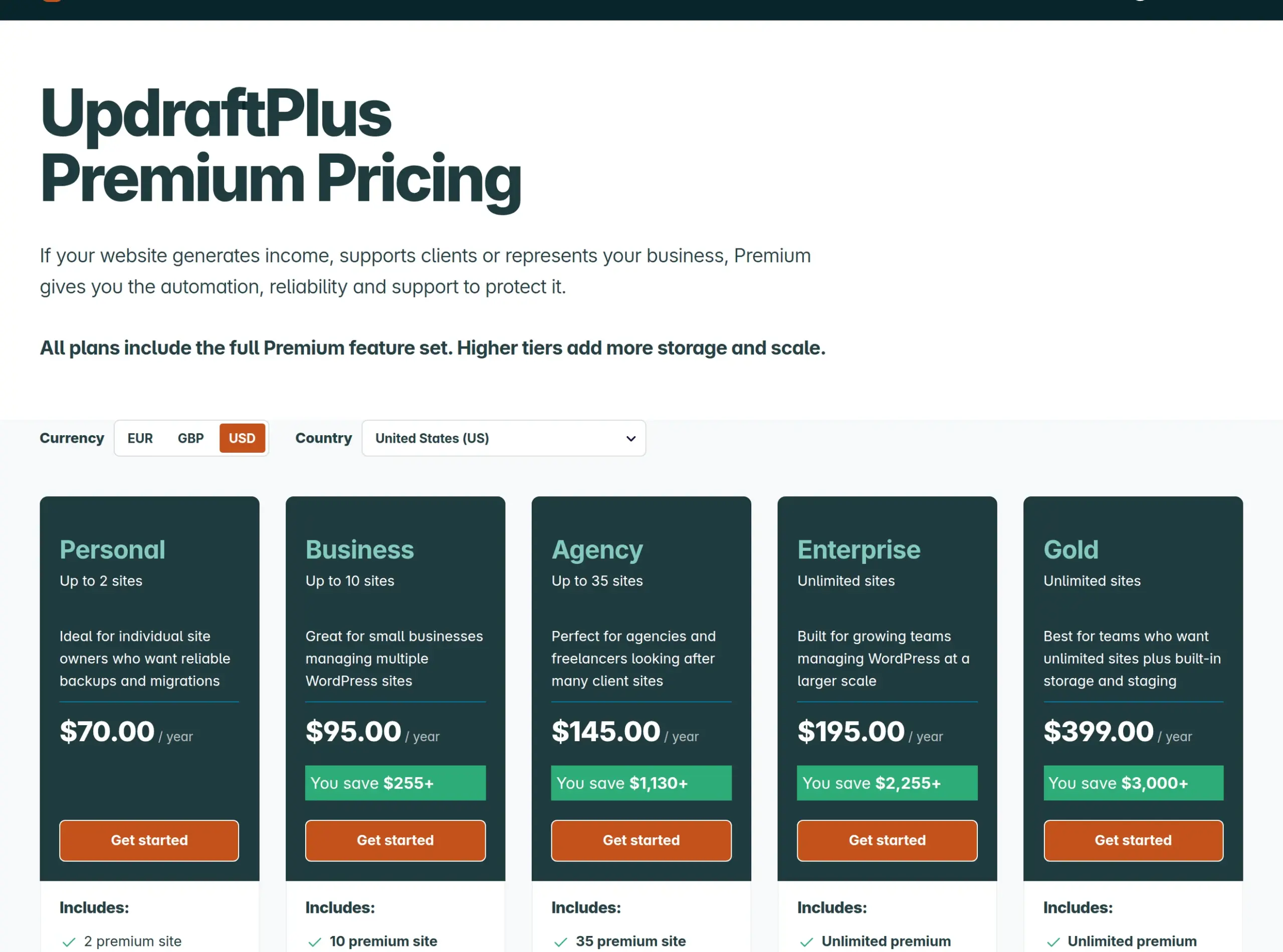 UpdraftPlus Premium pricing in US dollars, Personal at 70 dollars a year, captured 2026-10-06