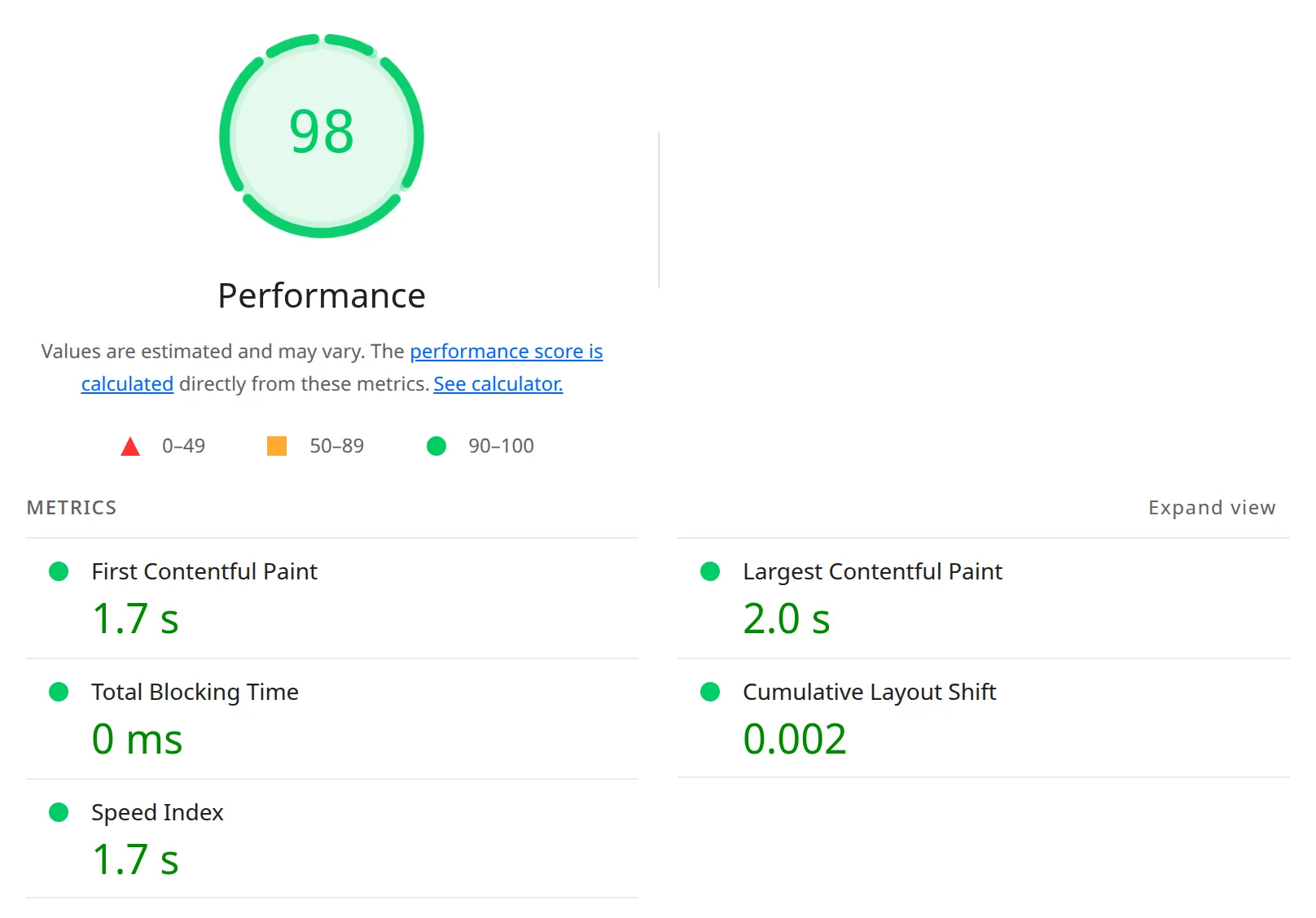 Lighthouse mobile report for the landing page built with Elementor classic widgets - Performance 98, First Contentful Paint 1.7 s, Largest Contentful Paint 2.0 s, Total Blocking Time 0 ms